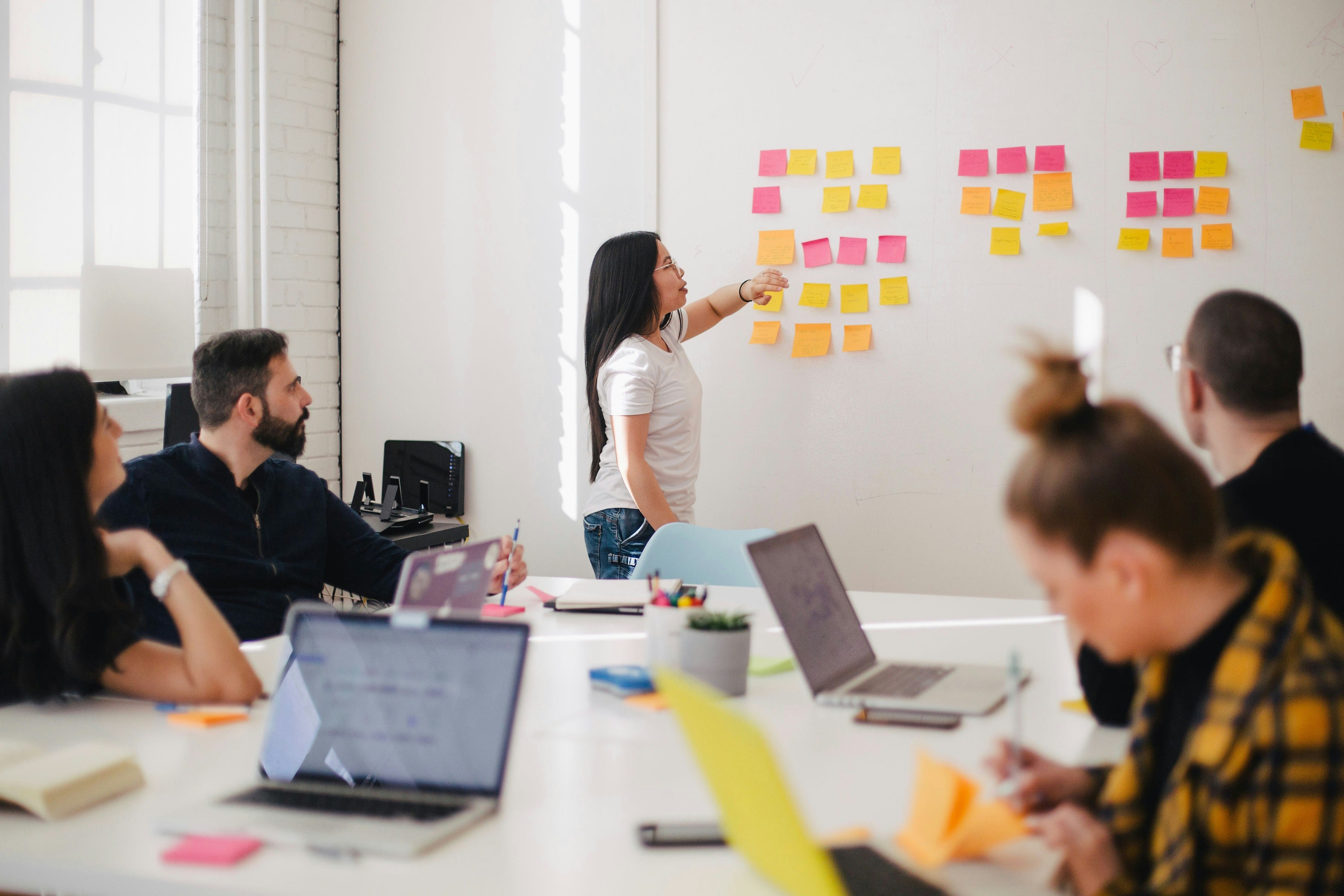 Brand Management