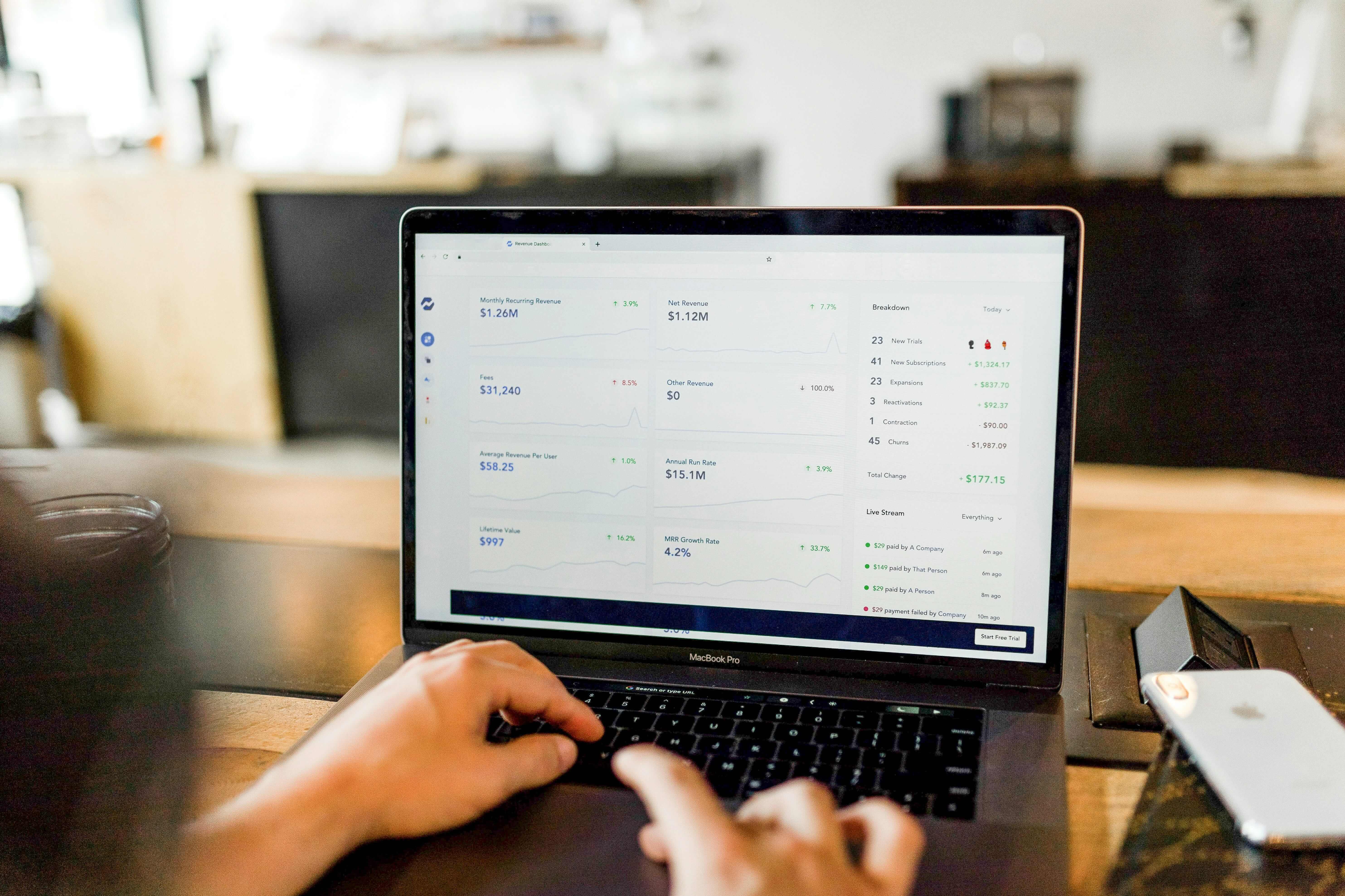 SEO PPC